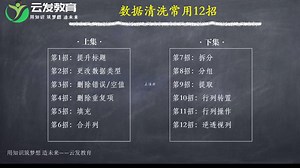 power bi DAX函数小白入门篇干货合辑