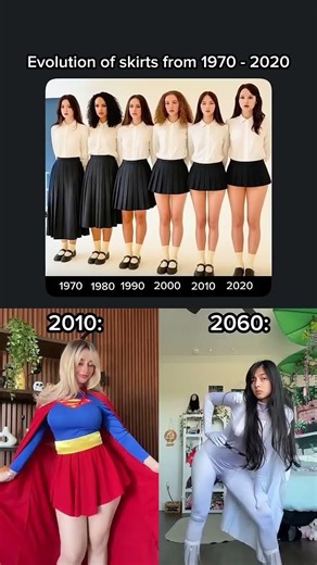 Evolution of skirt