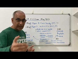 IB ESS Exam Tips May 2025