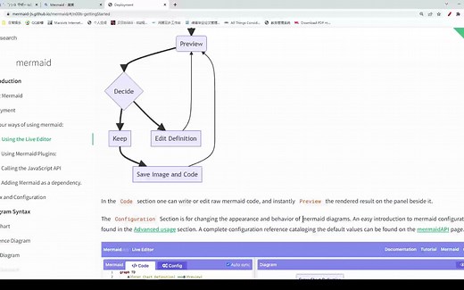 使用Mermaid插件画简单的思维导图（2022年9月18日）~