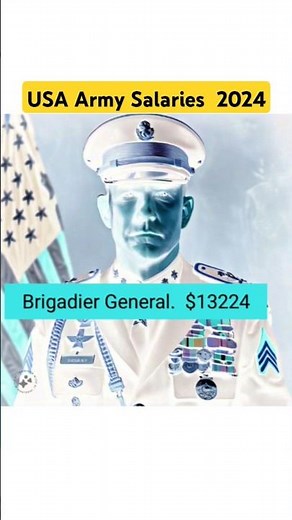 USA Army Salary and Ranks revealed 2024 #USARMY #NATO #ARMY #armyranks #armycorps #armyalt #usawc