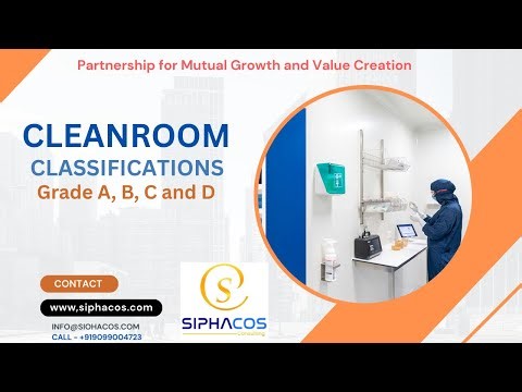 #4Cleanroom Classifications Grade A, B, C and D