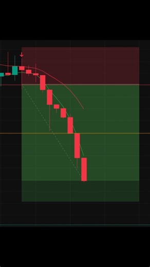 Day-27 23/02/2026 V-(1/2) #crypto #trading #thetraderoom #forex #scalping