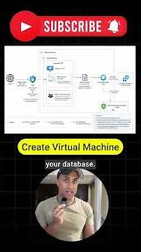 What Real Cyber & IT Training Looks Like | Cyber Range