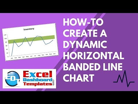How-to Create a Dynamic Horizontal Banded Line Chart in Excel