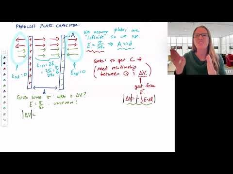 Module 5.1: Capacitance Overview and Parallel Plate Capacitance