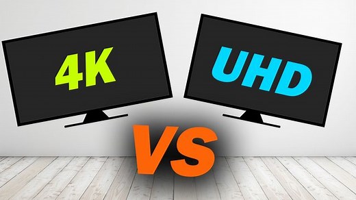 4K und UHD - das sind die Unterschiede