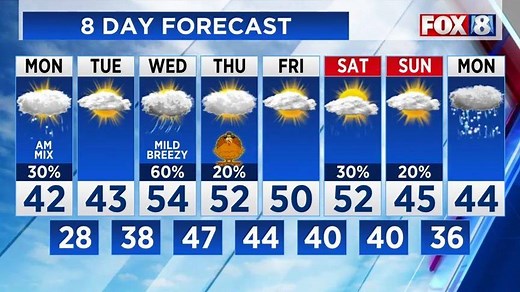 17K views · 98 reactions | FOX 8's Beth McLeod keeps you updated on your start-of-the week forecast. And spoiler alert, it's not going to be entirely pretty in Northeast Ohio. | Fox 8 News | Facebook