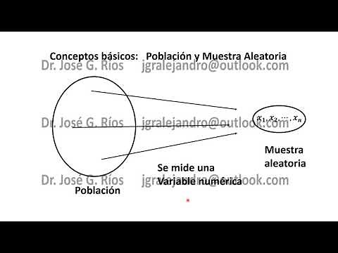 Population and sample