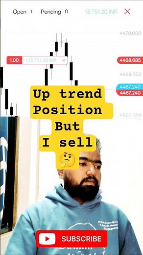 Xauusd Live Mkt Uptrend में है! और मैने sell पे postions लिया अब किया होगा 😏No loss‪@VivekFx11‬