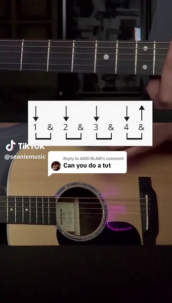 Greer Guitar Tutorial: Easy Strumming Patterns Explained