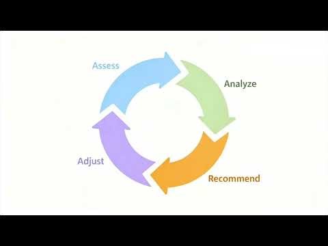 Dolpham Podcast: The Power of Adaptive Learning Systems