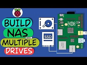 How to CREATE a NAS Server With Raspberry Pi 3 Using Multiple Drives ? || (Hard Drive + SSD)