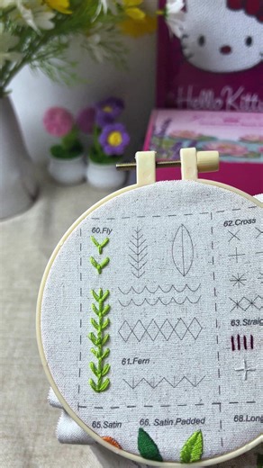 Slow Stitching Techniques for Happy Moments