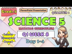 Science 5 Matatag Curriculum PowerPoint Presentation Quarter 1 Week 8 Day 1-4