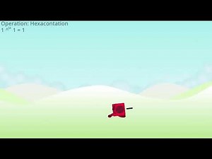 Hyperoperations of 1 Band [lolliam's take]