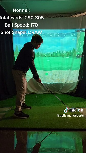 Garmin Approach R10 Indoor Accuracy Test Results