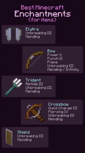 Minecraft tools enchantments | #minecraft #shorts ||