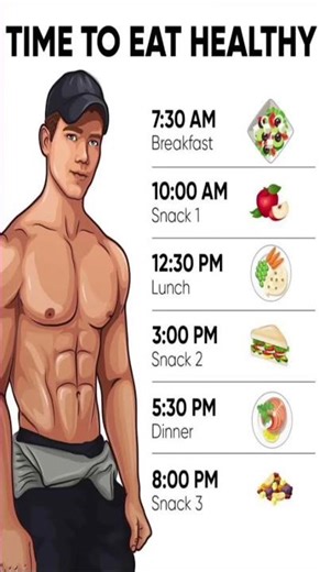 “Perfect Daily Diet Plan 💪 | Eat Healthy Stay Fit Routine (Full Day Schedule)”