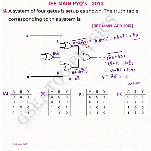 JEE MAIN PYQs 12 || logic gate || #jeemains2024 #jeemainsphysics #jeemains2023 #neet2024