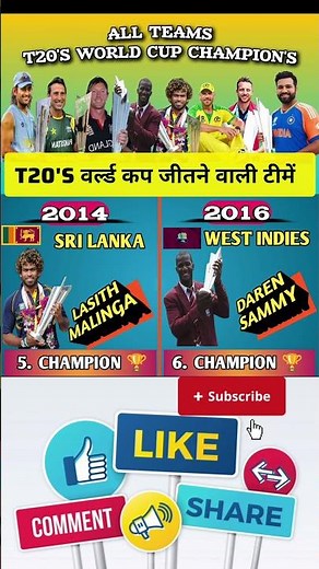 The T20 World Cup Champions - Every Winner Ranked