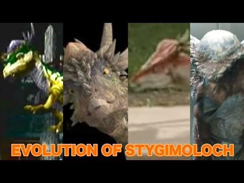 Evolution Of Stygimoloch In Movies, TV Shows, Documentaries, Games, & Paleo Media