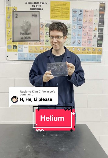 Exploring Helium: Its Chemistry and Applications