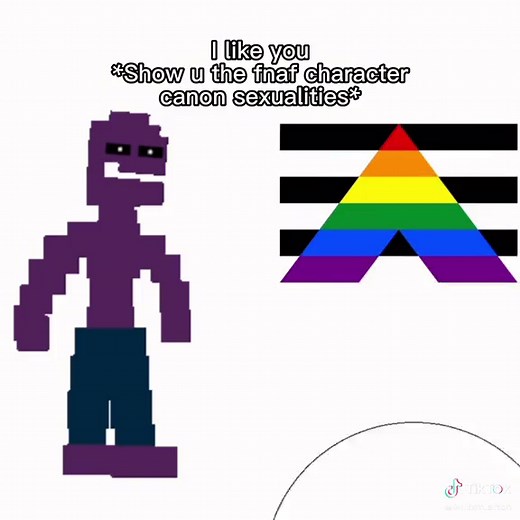 Exploring the Afton Family in FNAF: Character Dynamics and Backstories