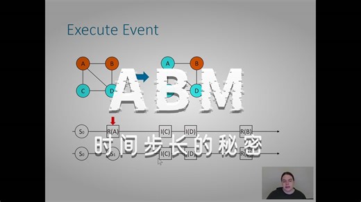 Agent-Based Modeling智能体仿真中的时间推进