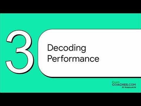 Documenting Project Controls for Adaptive Projects | CAPM Prep with Exam Coaches