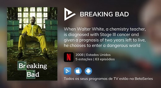 Assista ao streaming de Breaking Bad