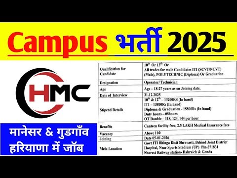 ITI Campus Placement 2025 | Technical Jobs For Freshers | ITI Fitter Jobs In India | Fresher Jobs 