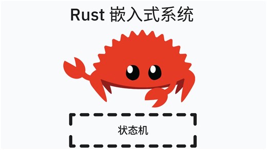 Rust 嵌入式系统 - Async 任务调度 (状态机)