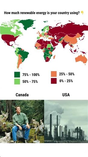 Which Country Produces Most Renewable Electricity?🤔 #SolarPower #GreenEnergy #DataVisualization