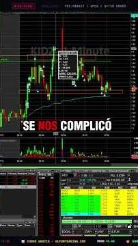 DE IR PERDIENDO -1,000 DOLARES CIERRO LA OPERATIVA EN CASI BE // ASI LO HICE #smallcaps #trading