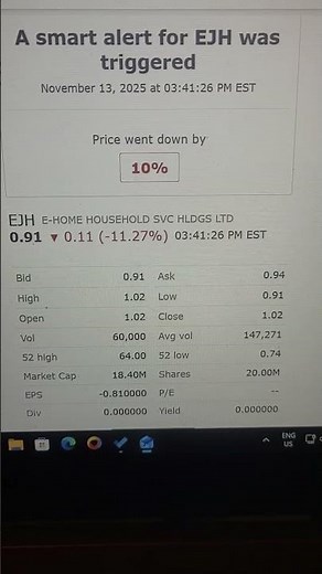 Price Action Secrets 🗝️: Identifying the Turn Before it Happens 📈 Video Below On Bottoms ⬇️#stocks26