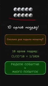 6 февраля 2026 г.