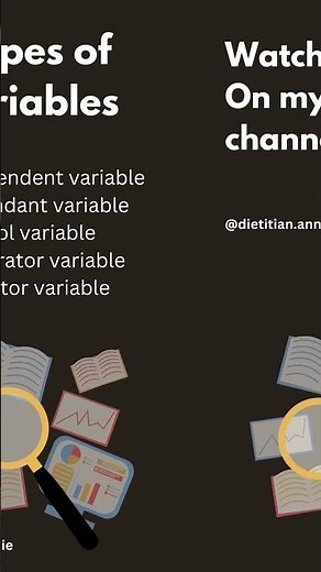 Research | Variables | types of variables| Independent & Dependant variable #research #education