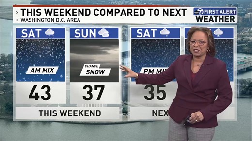 Just a little snow this weekend. This is an active weather pattern now with another chance Thursday of next week and especially next weekend. | Veronica Johnson 7News