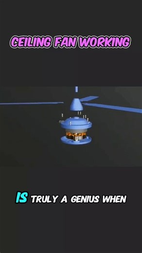 How Ceiling Fan Works? Working of Ceiling fans Explained with 3D Animation