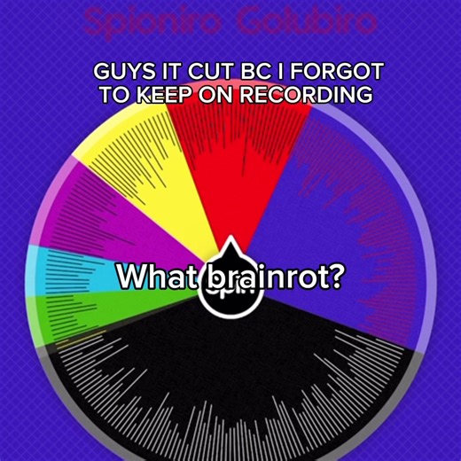 @AfkJ0ha33 noobini is mad crazy😭#fyp #spin #sab | spin room