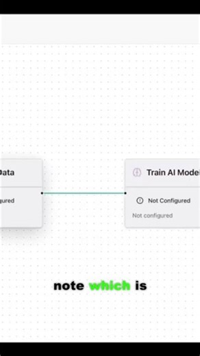 Train an Image Classification Model in under 5 Minutes | aicuflow Computer Vision Tutorial