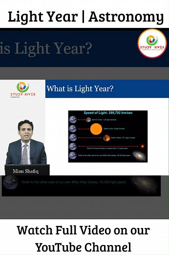 Big Bang & origin of universe | Astronomy | Study River | Study River