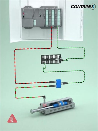 Smart inductive sensors reduce complexity and cost in legacy automation projects