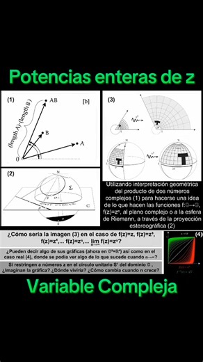 10K views · 120 reactions | Potencias enteras de z en Variable...