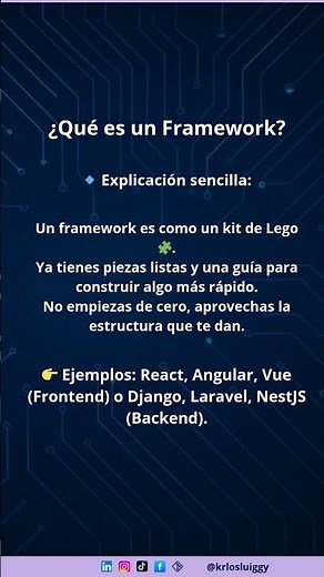 ¿Qué es un Framework?