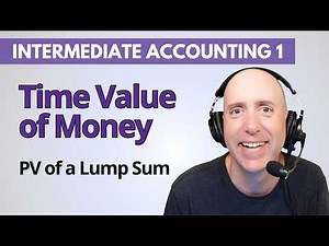 IFA7 – Present Value of a Lump Sum – Time Value of Money Practice
