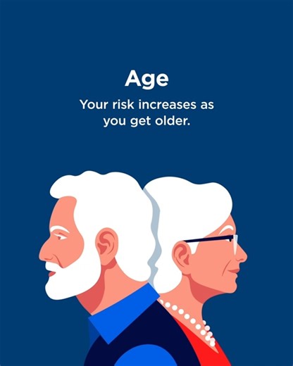 47 reactions | Osteoporosis affects almost 20% of women over the age of 50. This disease causes the bones to become fragile, which makes you more likely to break a bone, often in the hip, spine or wrist. Learn about how you can help prevent osteoporosis with a healthy lifestyle: https://san.fo/3UBk1hA | Sanford Health | Facebook