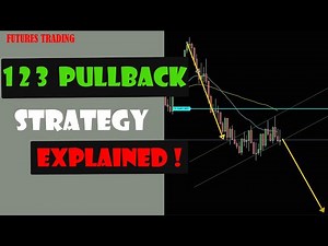 123 Trading Strategy Explained - Two Legged Pullback Pattern Price Action for Beginners 4-29-2022