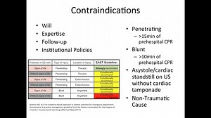 Basic Resuscitative Thoracotomy-AEAPC2016